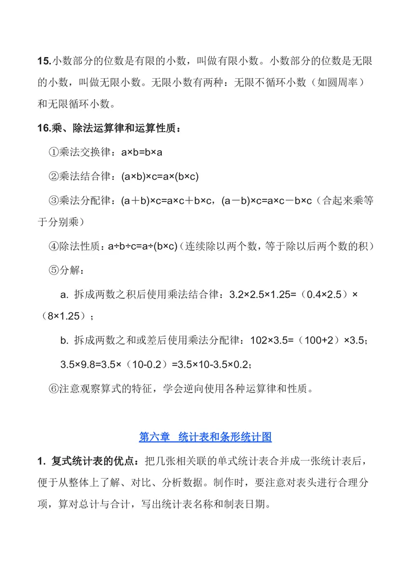 五年级上册数学苏教版知识要点汇总_小学1-6年级全部试卷_数学_五年级_3-10-3、小学五年级数学上册_3-10-3-1、复习、知识点、归纳汇总_苏教版