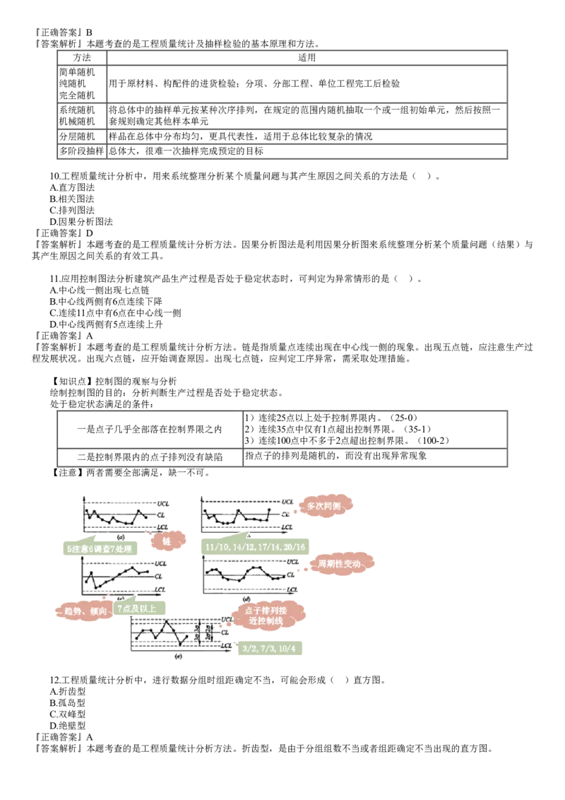 WM_第01讲　2022年11月试题（一）_监理工程师_2025监理工程师_2025年监理工程师-各大机构_2025年监理-土建目标_机构2-JG_00.历年真题_JG-土建三控-真题解析-2022_2022年（11月试卷）_讲义