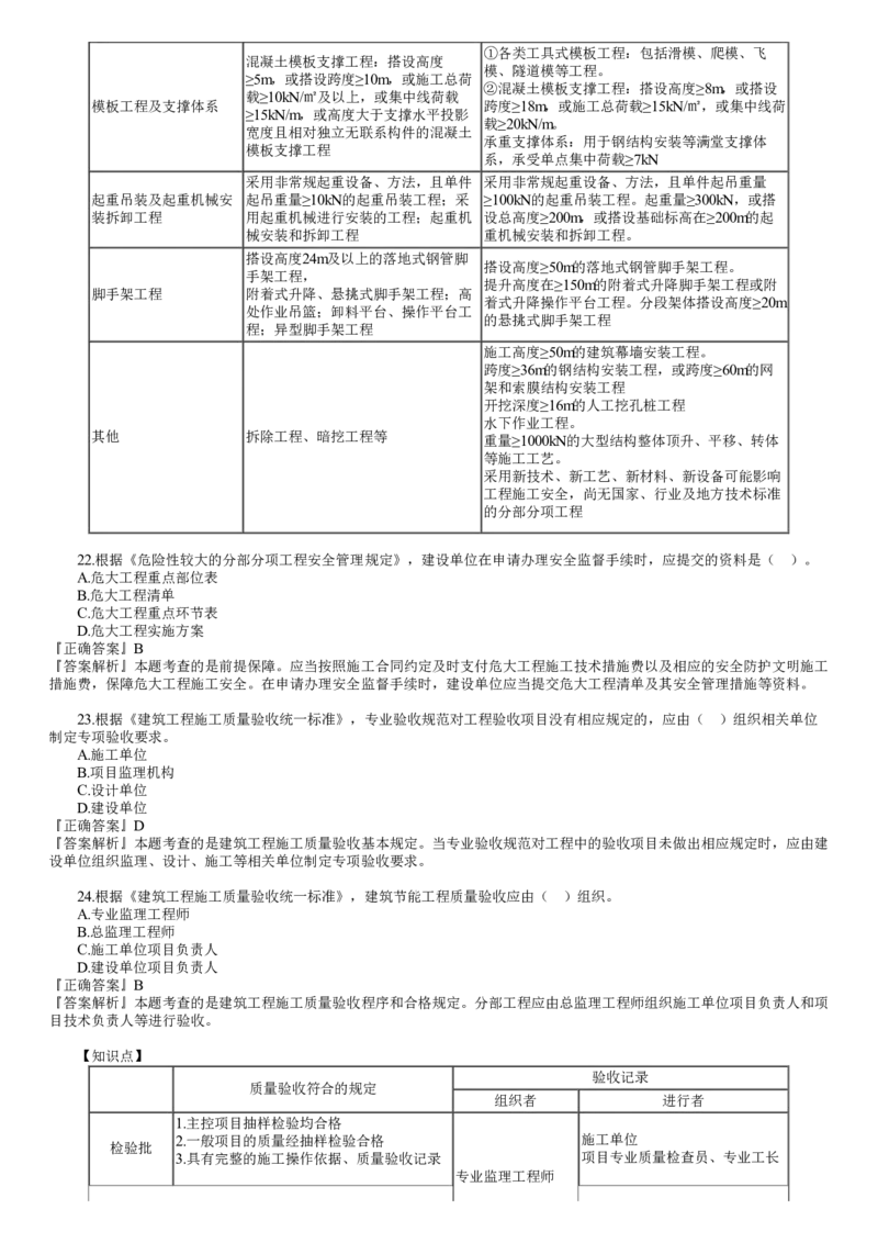 WM_第01讲　2022年11月试题（一）_监理工程师_2025监理工程师_2025年监理工程师-各大机构_2025年监理-土建目标_机构2-JG_00.历年真题_JG-土建三控-真题解析-2022_2022年（11月试卷）_讲义