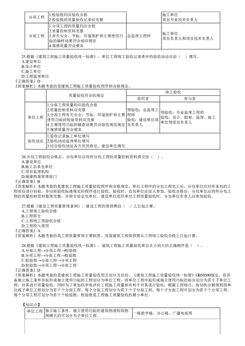 WM_第01讲　2022年11月试题（一）_监理工程师_2025监理工程师_2025年监理工程师-各大机构_2025年监理-土建目标_机构2-JG_00.历年真题_JG-土建三控-真题解析-2022_2022年（11月试卷）_讲义