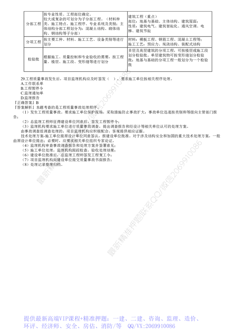 WM_第01讲　2022年11月试题（一）_监理工程师_2025监理工程师_2025年监理工程师-各大机构_2025年监理-土建目标_机构2-JG_00.历年真题_JG-土建三控-真题解析-2022_2022年（11月试卷）_讲义