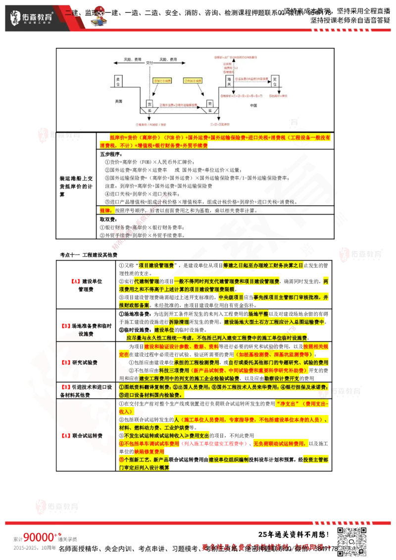 YS-土建三控-速通笔记_监理工程师_2025监理工程师_2025年监理工程师SVIP_2025年监理土建控制SVIP_01-精华文档✿电子教材✿历年真题_28-控制《速通笔记》YS