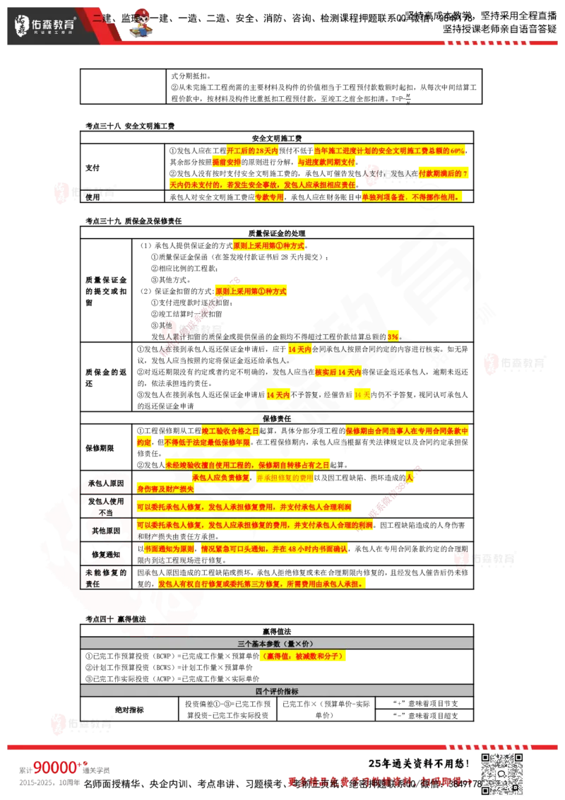 YS-土建三控-速通笔记_监理工程师_2025监理工程师_2025年监理工程师SVIP_2025年监理土建控制SVIP_01-精华文档✿电子教材✿历年真题_28-控制《速通笔记》YS