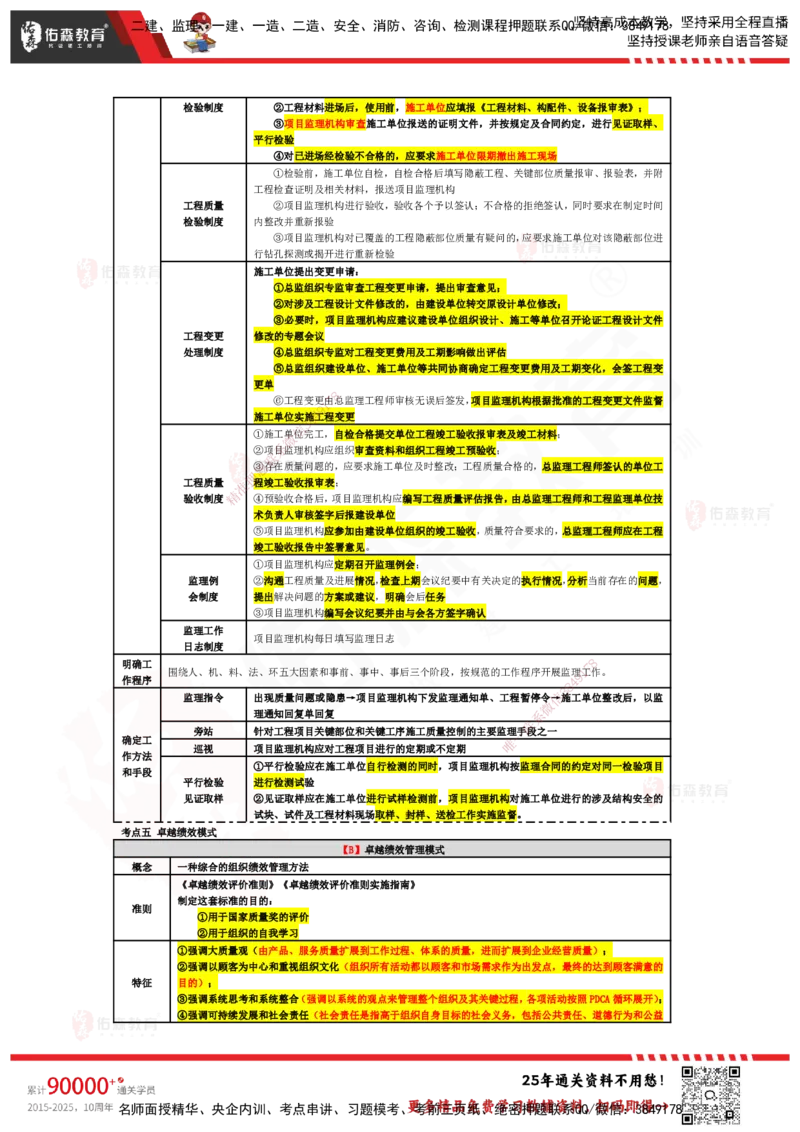 YS-土建三控-速通笔记_监理工程师_2025监理工程师_2025年监理工程师SVIP_2025年监理土建控制SVIP_01-精华文档✿电子教材✿历年真题_28-控制《速通笔记》YS