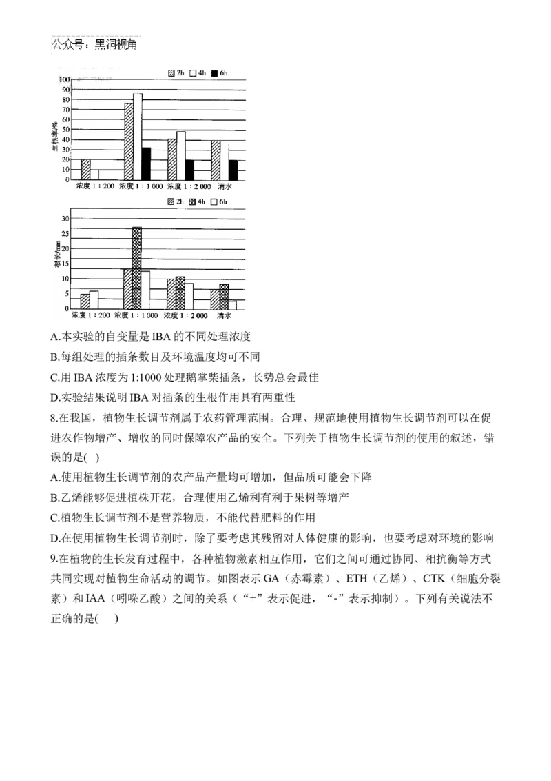 （19）植物的激素调节&mdash;&mdash;2025届高考生物二轮复习易错重难提升学案（含解析）_2024-2025高三（6-6月题库）_2025年02月试卷_02162025届高考生物二轮复习易错重难提升（含解析）