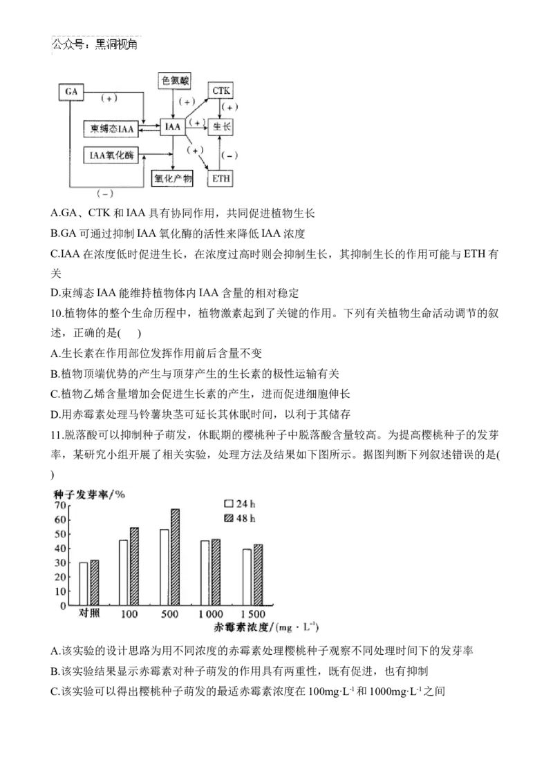 （19）植物的激素调节&mdash;&mdash;2025届高考生物二轮复习易错重难提升学案（含解析）_2024-2025高三（6-6月题库）_2025年02月试卷_02162025届高考生物二轮复习易错重难提升（含解析）
