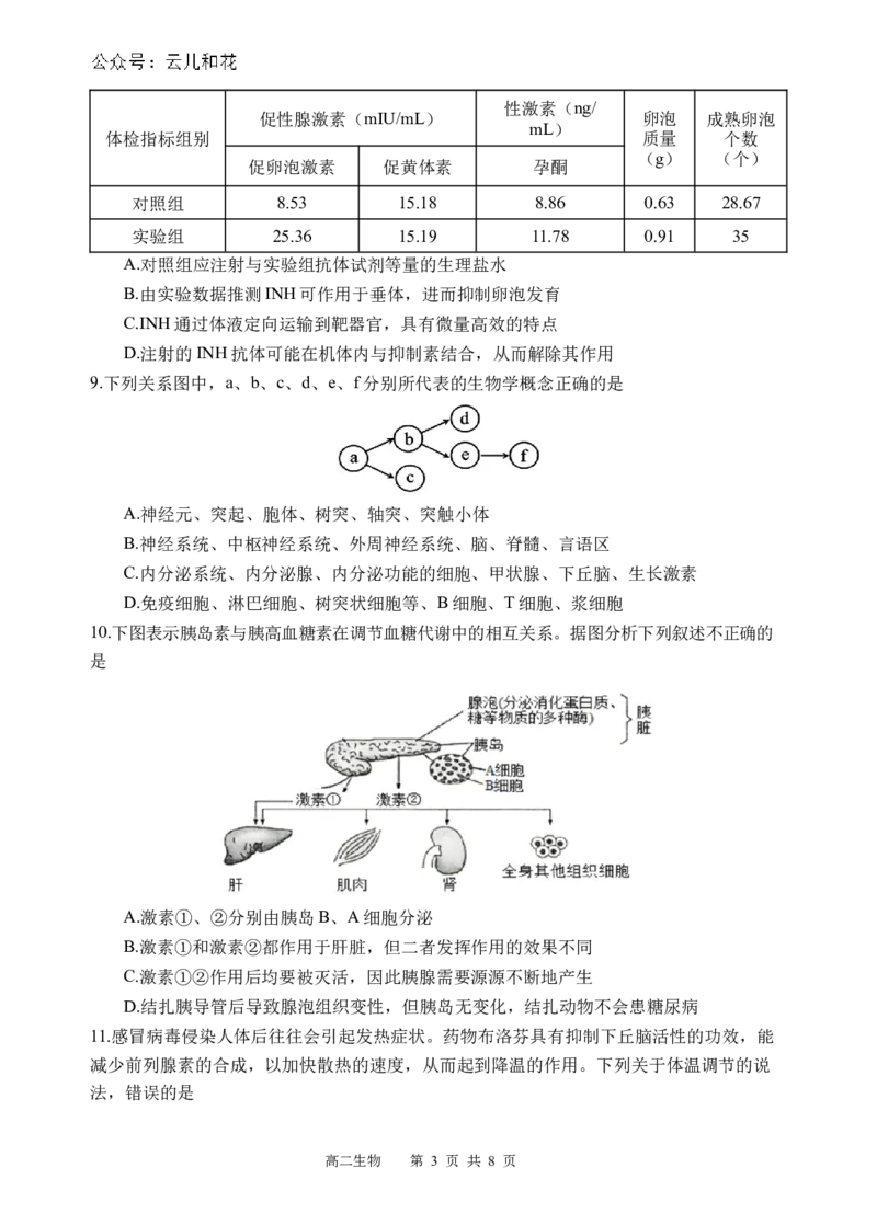 生物试题_2024-2025高二（7-7月题库）_2024年12月试卷_1202四川省遂宁市射洪中学2024-2025学年高二上学期期中考试_四川省遂宁市射洪中学2024-2025学年高二上学期期中考试生物试题（含答案）