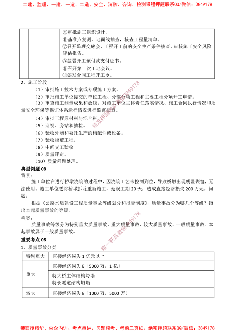 交通案例-爆料20点_监理工程师_2025监理工程师_2025年监理工程师SVIP_2025年监理交通案例SVIP_05-考前密训✿央企特训✿机构普押_22-交通案例《爆料20点+密押题》SMR