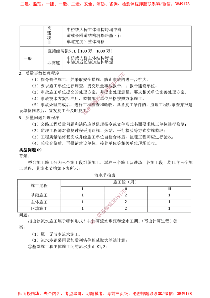 交通案例-爆料20点_监理工程师_2025监理工程师_2025年监理工程师SVIP_2025年监理交通案例SVIP_05-考前密训✿央企特训✿机构普押_22-交通案例《爆料20点+密押题》SMR
