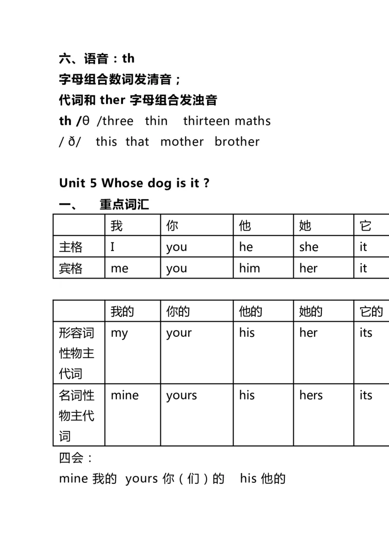 人教版英语PEP五年级下册知识点归纳_小学1-6年级全部试卷_英语_五年级_3-10-6、小学五年级英语下册_3-10-6-1、复习、知识点、归纳汇总_人教PEP版