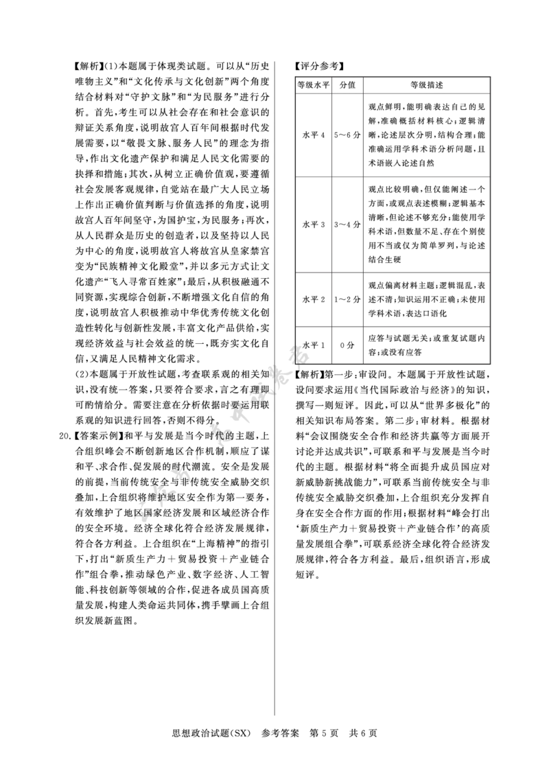 T8政治答案_2024-2026高三（6-6月题库）_2025年12月高三试卷_2512252026届高三第一次八省联考（T8联考）（全科）_251225山西省2026届高三第一次八省联考（T8联考）（全科）