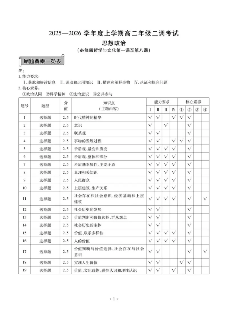 答案_2025年11月高二试卷_251109云南省多校2025-2026学年高二上学期10月月考_云南省多校2025-2026学年高二上学期10月月考政治试题含答案