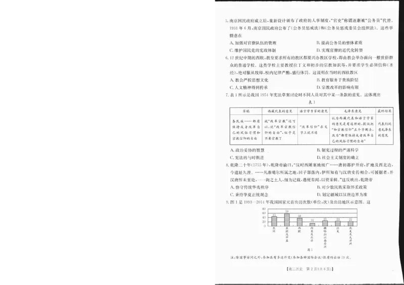 高二历史1-_2024-2025高二（7-7月题库）_2025年01月试卷_0120金太阳广西2024-2025学年高二上学期12月阶段性考试_广西部分学校2024-2025学年高二上学期12月阶段性考试历史试题