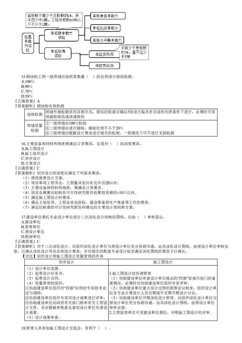 WM_第01讲　2022年5月试题（一）_监理工程师_2025监理工程师_2025年监理工程师-各大机构_2025年监理-土建目标_机构2-JG_00.历年真题_JG-土建三控-真题解析-2022_2022年（5月试卷）_讲义