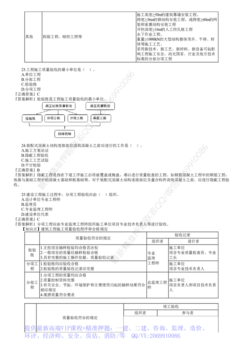 WM_第01讲　2022年5月试题（一）_监理工程师_2025监理工程师_2025年监理工程师-各大机构_2025年监理-土建目标_机构2-JG_00.历年真题_JG-土建三控-真题解析-2022_2022年（5月试卷）_讲义