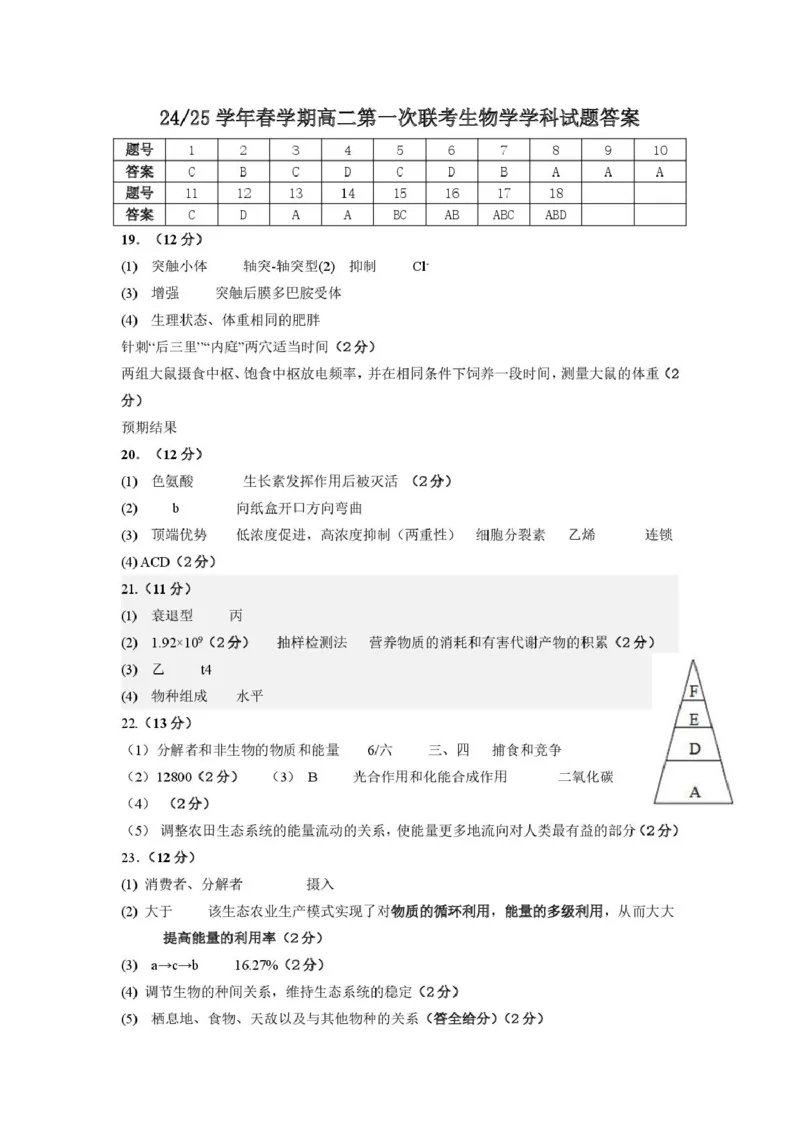高二生物学答案_2024-2025高二（7-7月题库）_2025年03月试卷_0320江苏省盐城市五校联盟2024-2025学年高二下学期3月第一次联考