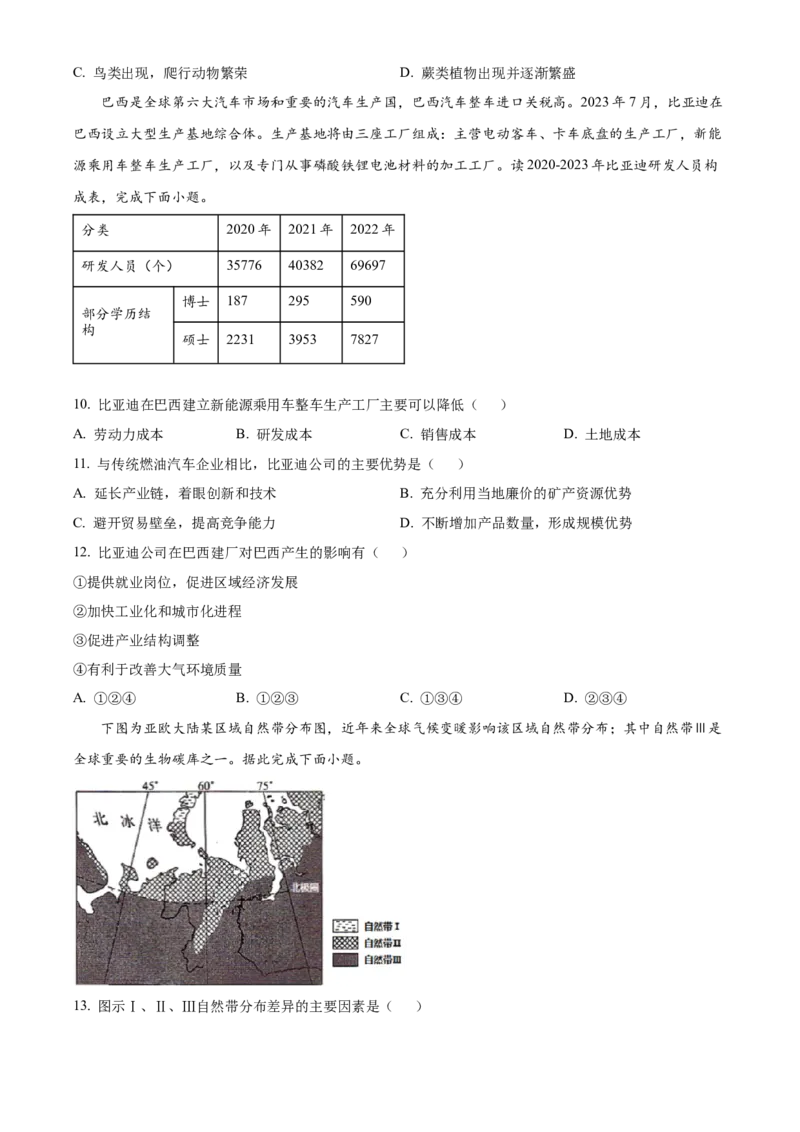 湖北省武汉市重点中学5G联合体2023-2024学年高二下学期期末考试地理试题（原卷版）_2024年07月试卷_0730湖北省武汉市重点中学5G联合体2023-2024学年高二下学期期末考试