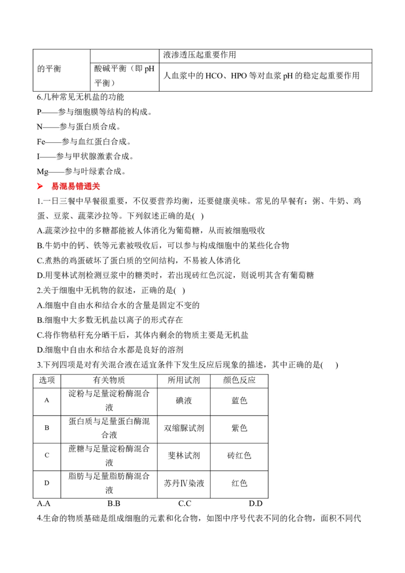 （1）细胞的分子组成&mdash;&mdash;高考生物二轮复习易错重难提升（含解析）_2024-2025高三（6-6月题库）_2026年1月高三_260104高考生物二轮复习易错重难提升（含解析）