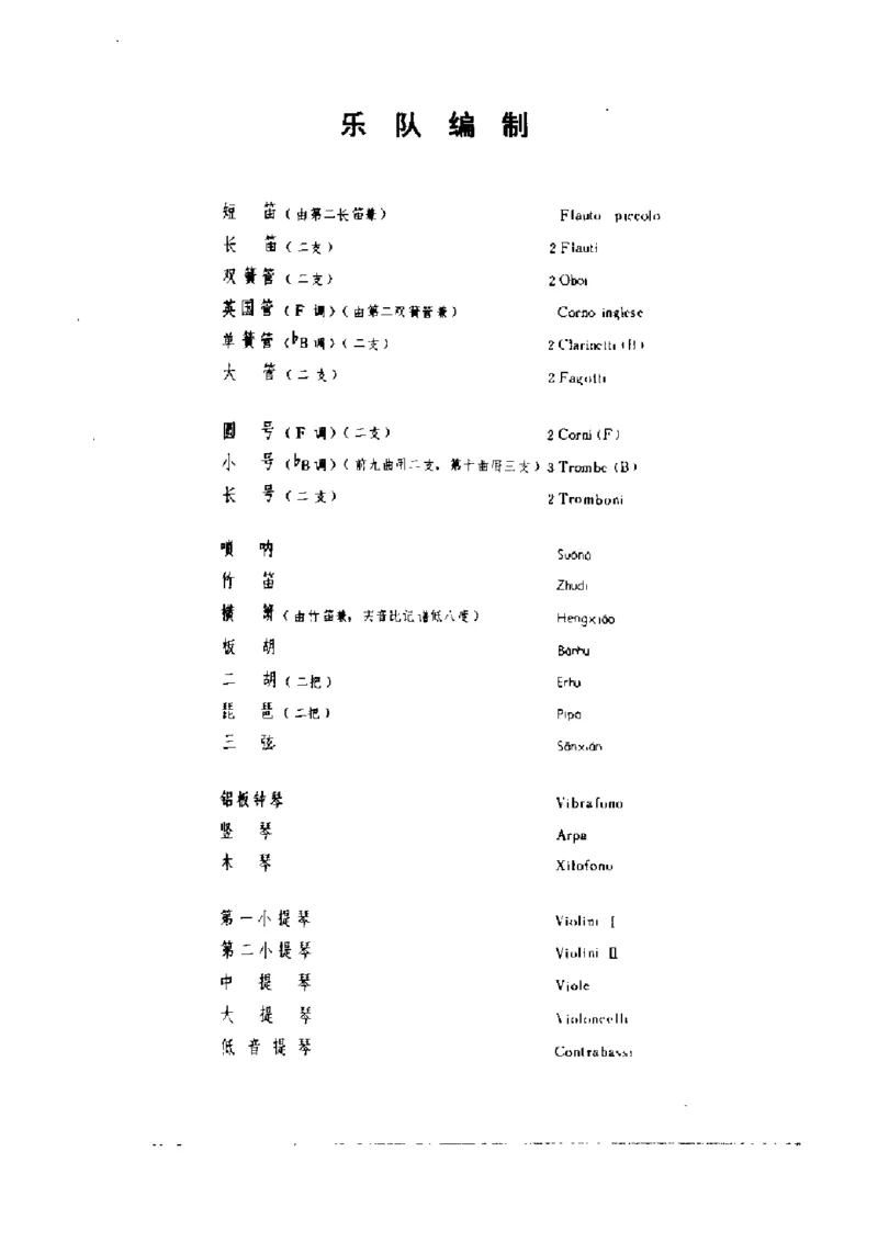 《长征组歌》交响总谱全集_一万首著名钢琴曲谱哈农贝多芬合集视频教学电子版高清无水印可打印_08名曲总谱合集