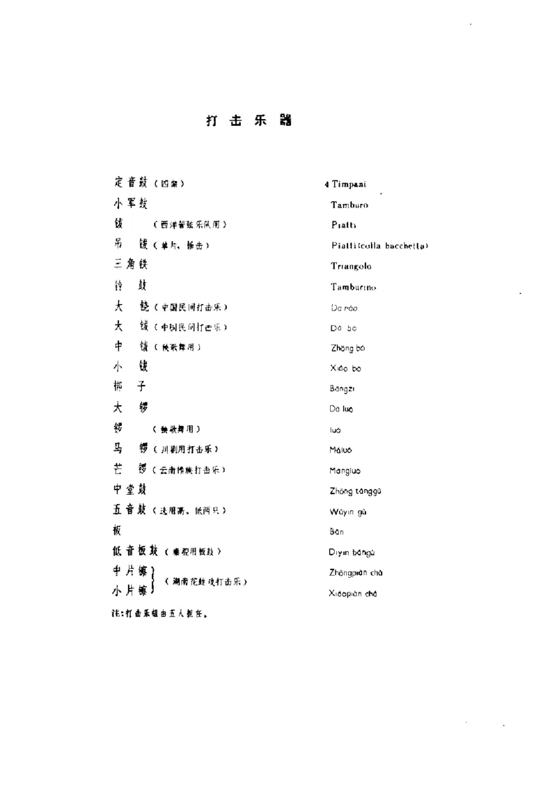 《长征组歌》交响总谱全集_一万首著名钢琴曲谱哈农贝多芬合集视频教学电子版高清无水印可打印_08名曲总谱合集