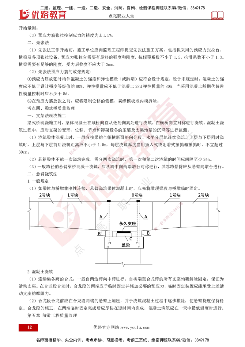 YL-交通控制-临考必杀锦囊_监理工程师_2025监理工程师_2025年监理工程师SVIP_2025年监理交通控制SVIP_05-考前密训✿央企特训✿机构普押_11-交通控制《临考必杀锦囊》YL