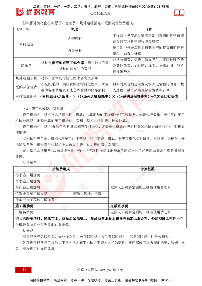 YL-交通控制-临考必杀锦囊_监理工程师_2025监理工程师_2025年监理工程师SVIP_2025年监理交通控制SVIP_05-考前密训✿央企特训✿机构普押_11-交通控制《临考必杀锦囊》YL