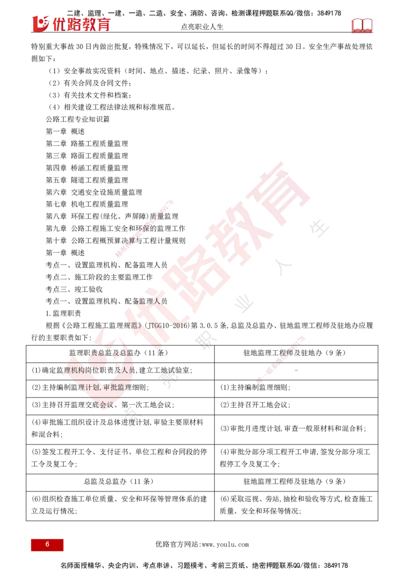 YL-交通控制-临考必杀锦囊_监理工程师_2025监理工程师_2025年监理工程师SVIP_2025年监理交通控制SVIP_05-考前密训✿央企特训✿机构普押_11-交通控制《临考必杀锦囊》YL