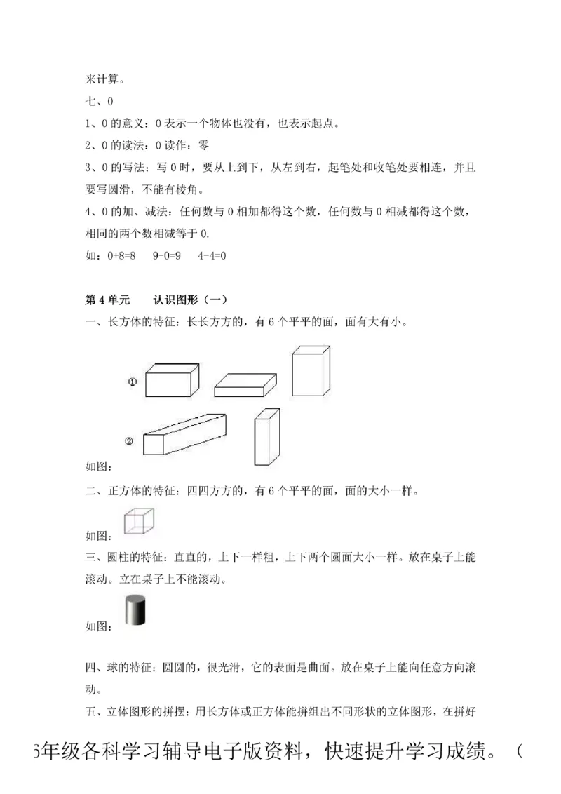 一年级上册数学人教版知识要点_小学1-6年级全部试卷_数学_一年级_3-6-3、小学一年级数学上册_3-6-3-1、复习、知识点、归纳汇总_人教版