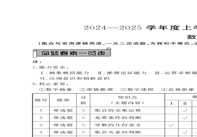衡水金卷&middot;先享题&middot;月考卷2024-2025学年度上学期高三年级一调考试数学试卷+答案_2024-2025高三（6-6月题库）_2024年08月试卷