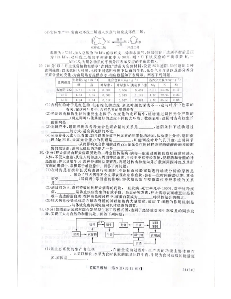 铜川市2024年高三质量检测卷--理科综合_2024年3月_013月合集_2024届陕西省铜川市高三下学期第二次模拟考试_2024届陕西省铜川市高三下学期第二次模拟考试理科综合试题