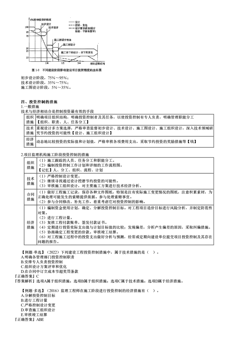 WM_投资01-第02讲　建设工程投资控制原理、主要任务_监理工程师_2025监理工程师_2025年监理工程师-各大机构_2025年监理-土建目标_机构2-JG_01.精讲班-李.娜_投资控制（土建）（2025）_讲义
