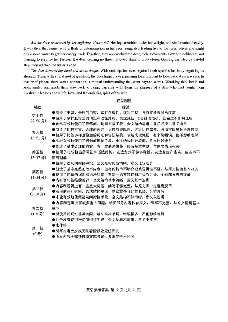英语答案_2024-2025高三（6-6月题库）_2024年12月试卷_12192025山西省三重教育高三12月八省联考适应性考试_英语