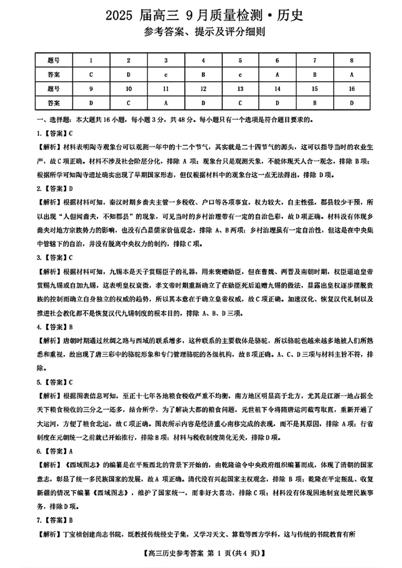 金科大联考&middot;2025届高三9月质量检测历史答案_2024-2025高三（6-6月题库）_2024年09月试卷_0930河北省金科大联考2025届高三9月质量检测_金科大联考&middot;2025届高三9月质量检测历史