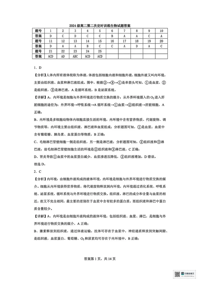山东省菏泽市鄄城县第一中学2025-2026学年高二上学期10月月考生物试题（扫描版，有解析）_2025年10月高二试卷_251029山东省菏泽市鄄城县第一中学2025-2026学年高二上学期10月月考（全）