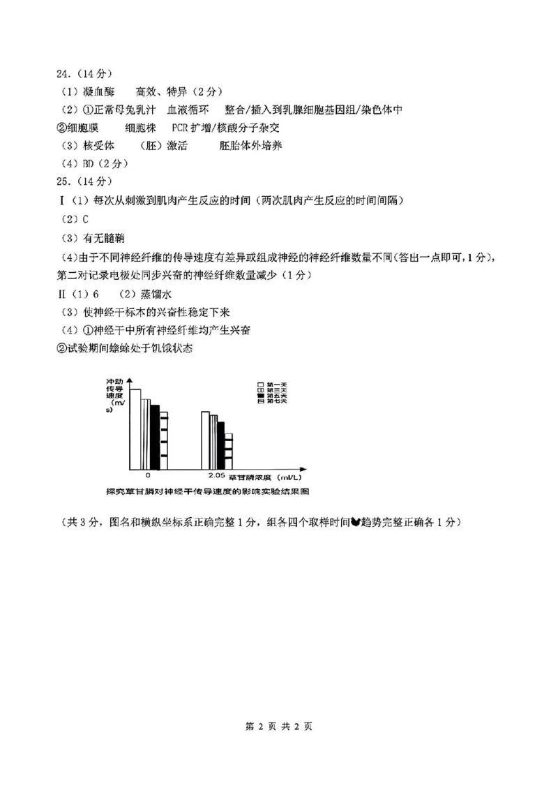 生物答案_2024-2025高三（6-6月题库）_2025年02月试卷_02152025年2月浙江G12名校协作体高三返校考（全科）_浙江省名校协作体2024-2025学年高三下学期联考生物