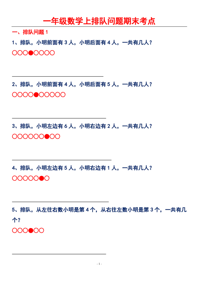 一年级数学上册-排队问题期末考点复习_小学1-6年级全部试卷_数学_一年级_3-6-3、小学一年级数学上册_3-6-3-1、复习、知识点、归纳汇总_通用