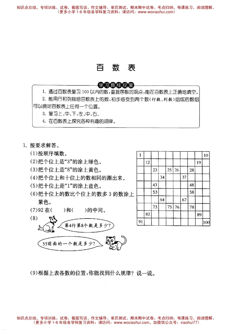 一年级下册数学试题第六单元百数表沪教版PDF版无答案_小学1-6年级全部试卷_数学_一年级_3-6-4、小学一年级数学下册_3-6-4-2、练习题、作业、试题、试卷_沪教版