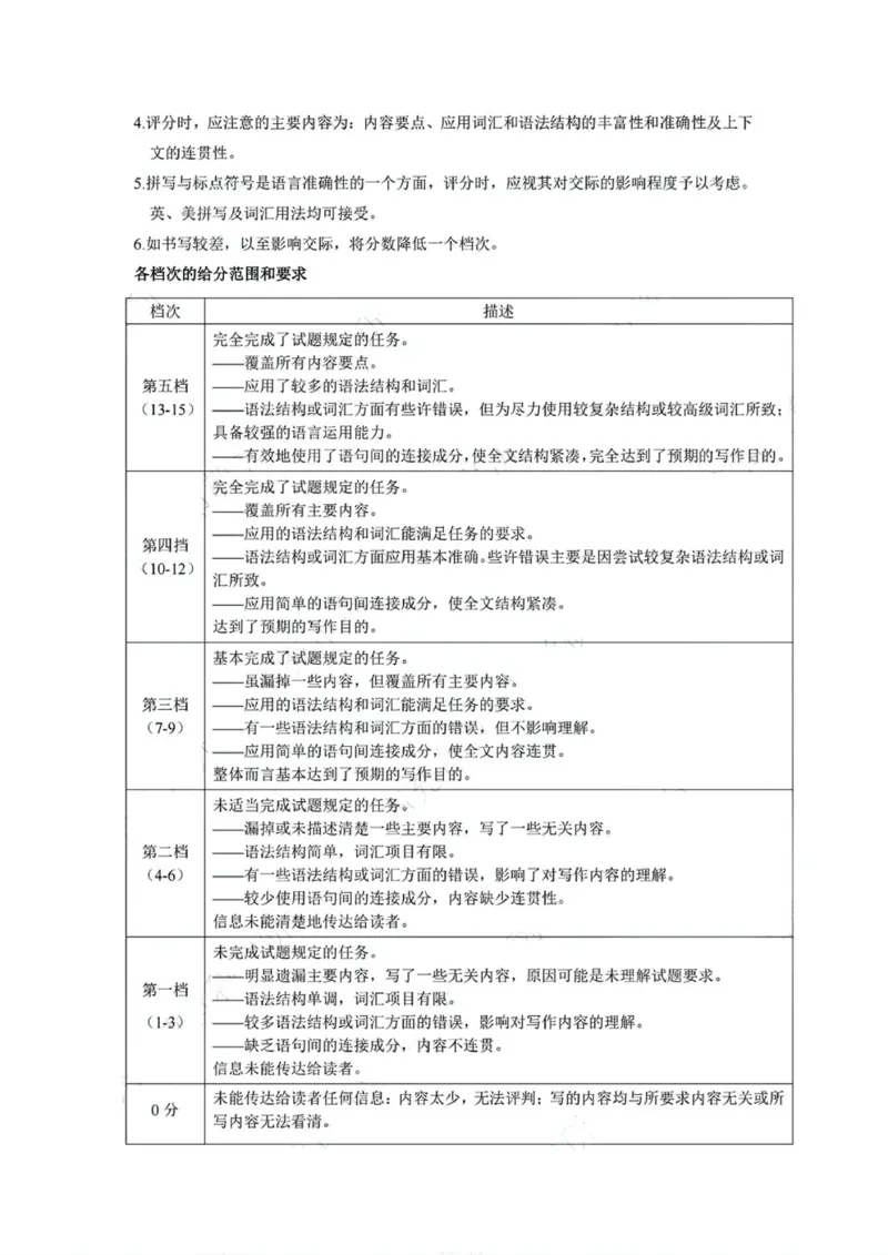 答案(1)_2024-2025高二（7-7月题库）_2025年02月试卷_0207四川省南充市2024-2025学年高二上学期期末检测试题_四川省南充市2024-2025学年高二上学期1月期末英语试题