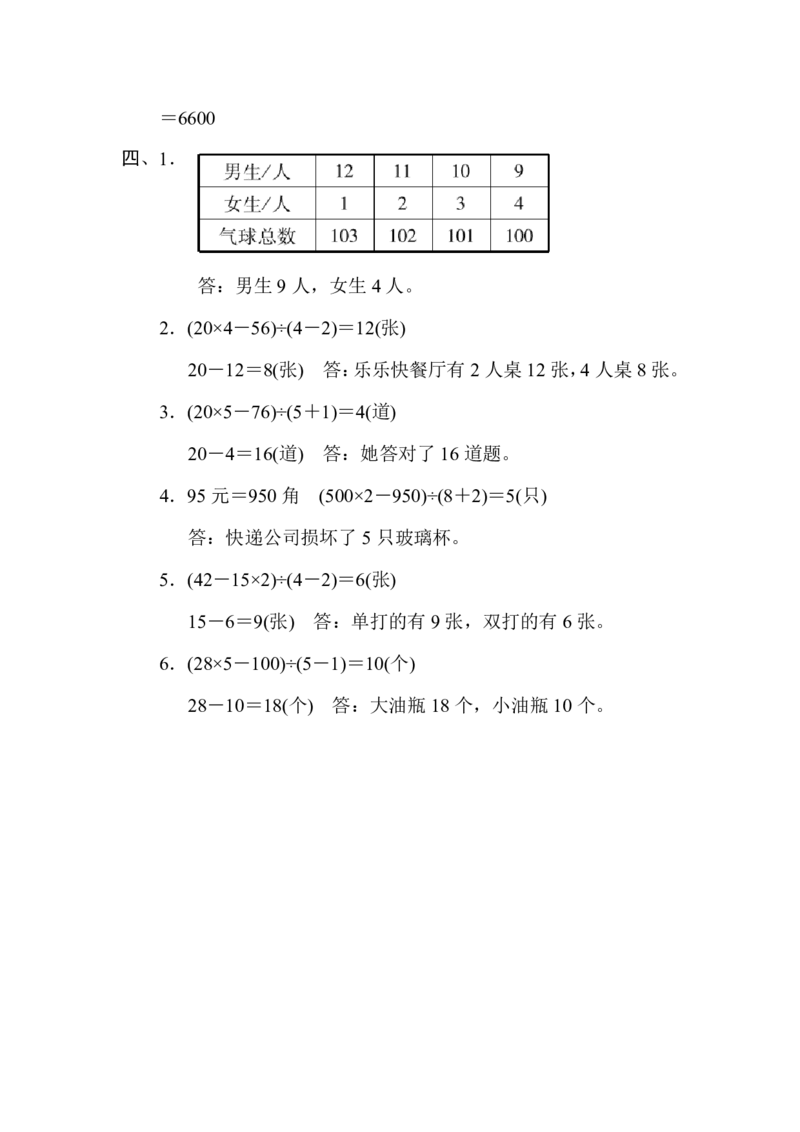 人教版四年级数学下册第九单元过关检测卷及答案_小学1-6年级全部试卷_数学_四年级_3-9-4、小学四年级数学下册_3-9-4-2、练习题、作业、试题、试卷_人教版_单元测试卷