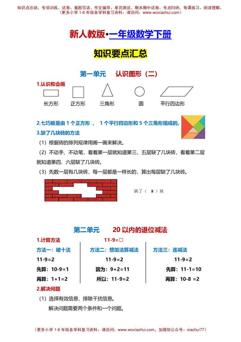 一年级数学下册知识点梳理_小学1-6年级全部试卷_数学_一年级_3-6-4、小学一年级数学下册_3-6-4-1、复习、知识点、归纳汇总_通用