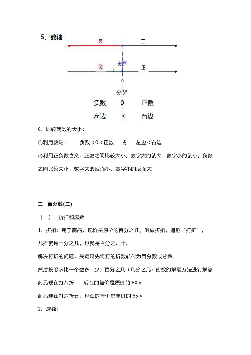 六年级下册数学人教版知识要点汇总_小学1-6年级全部试卷_数学_六年级_3-11-4、小学六年级数学下册_3-11-4-1、复习、知识点、归纳汇总_人教版