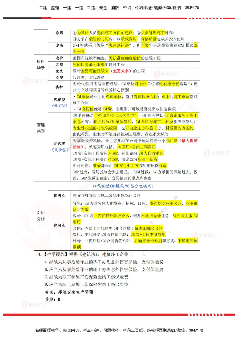 YS-概论法规-精准命中A卷_监理工程师_2025监理工程师_2025年监理工程师SVIP_2025年监理概论法规SVIP_05-考前密训✿央企特训✿机构普押_14-概论《精准命中ABC卷》YS