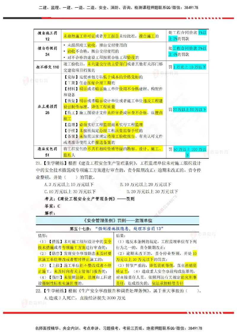 YS-概论法规-精准命中A卷_监理工程师_2025监理工程师_2025年监理工程师SVIP_2025年监理概论法规SVIP_05-考前密训✿央企特训✿机构普押_14-概论《精准命中ABC卷》YS
