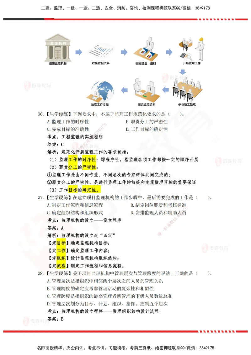 YS-概论法规-精准命中A卷_监理工程师_2025监理工程师_2025年监理工程师SVIP_2025年监理概论法规SVIP_05-考前密训✿央企特训✿机构普押_14-概论《精准命中ABC卷》YS