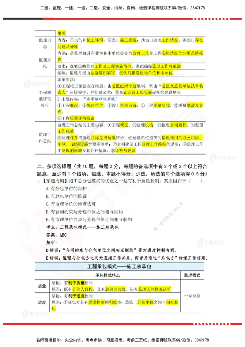 YS-概论法规-精准命中A卷_监理工程师_2025监理工程师_2025年监理工程师SVIP_2025年监理概论法规SVIP_05-考前密训✿央企特训✿机构普押_14-概论《精准命中ABC卷》YS