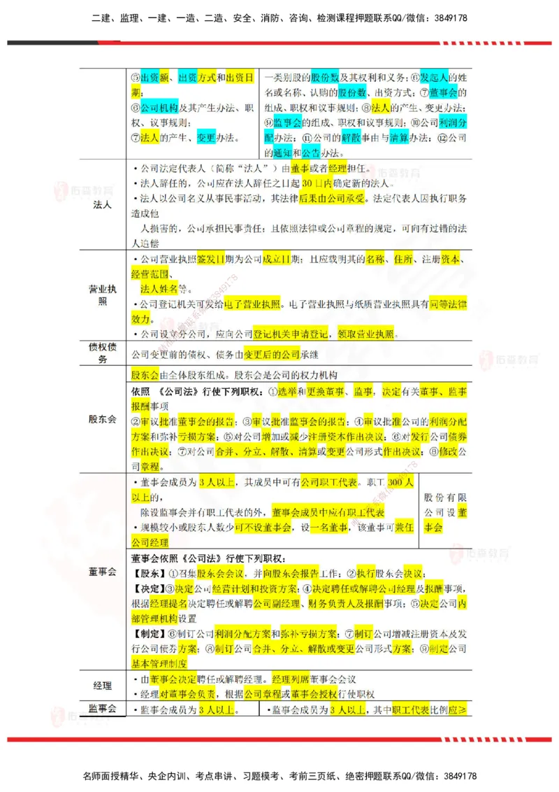 YS-概论法规-精准命中A卷_监理工程师_2025监理工程师_2025年监理工程师SVIP_2025年监理概论法规SVIP_05-考前密训✿央企特训✿机构普押_14-概论《精准命中ABC卷》YS