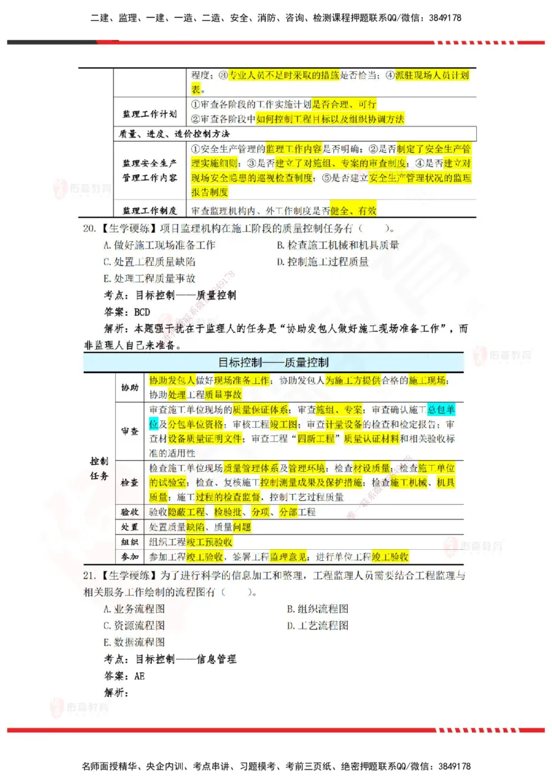 YS-概论法规-精准命中A卷_监理工程师_2025监理工程师_2025年监理工程师SVIP_2025年监理概论法规SVIP_05-考前密训✿央企特训✿机构普押_14-概论《精准命中ABC卷》YS
