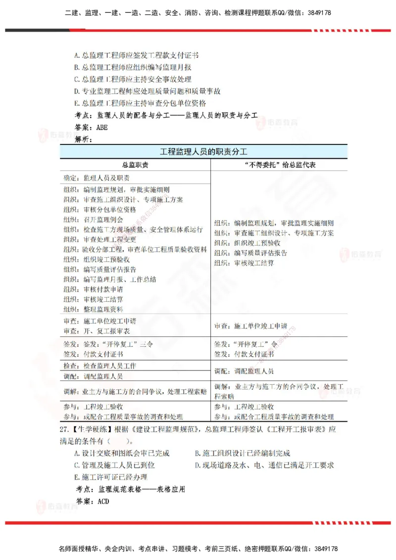 YS-概论法规-精准命中A卷_监理工程师_2025监理工程师_2025年监理工程师SVIP_2025年监理概论法规SVIP_05-考前密训✿央企特训✿机构普押_14-概论《精准命中ABC卷》YS