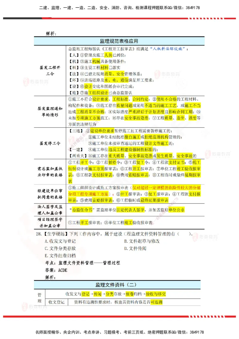 YS-概论法规-精准命中A卷_监理工程师_2025监理工程师_2025年监理工程师SVIP_2025年监理概论法规SVIP_05-考前密训✿央企特训✿机构普押_14-概论《精准命中ABC卷》YS