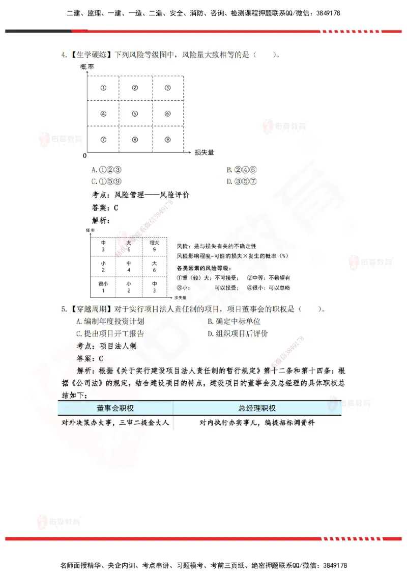 YS-概论法规-精准命中A卷_监理工程师_2025监理工程师_2025年监理工程师SVIP_2025年监理概论法规SVIP_05-考前密训✿央企特训✿机构普押_14-概论《精准命中ABC卷》YS